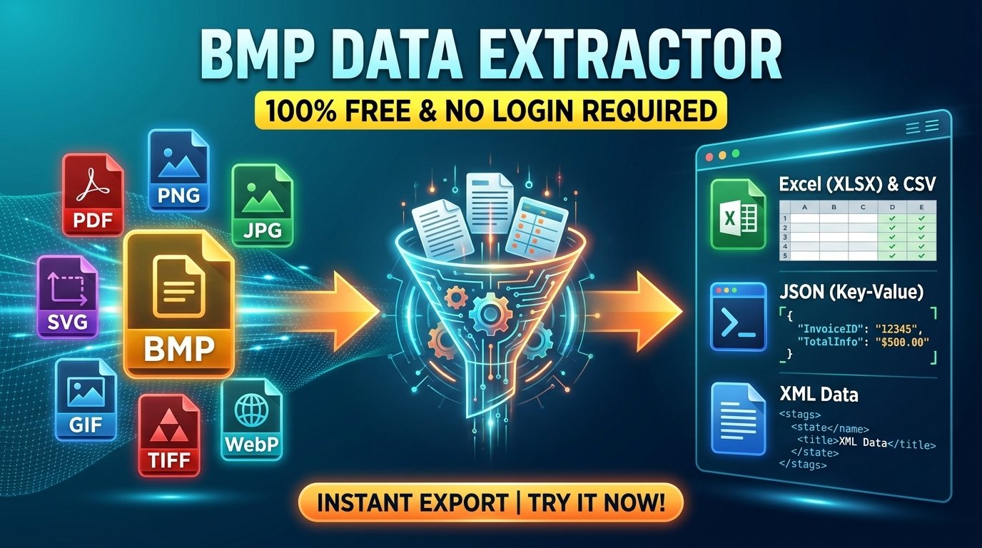 BMP-Datenextraktor, der einen Bitmap-Scan in Schlüssel-Wert-Daten für den Export nach Excel, CSV, JSON oder XML umwandelt