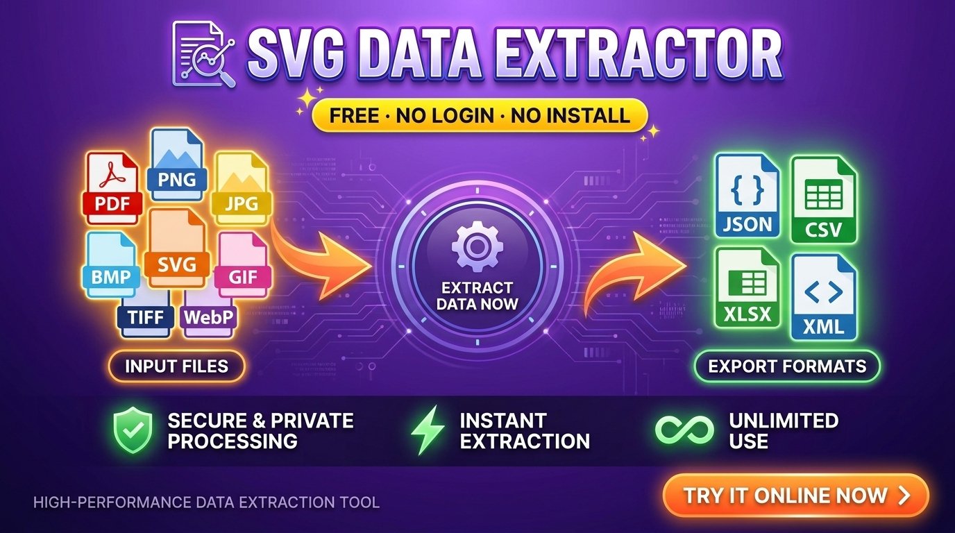 SVG-Datenextraktor, der beschriftete Werte aus einer Vektorgrafik für JSON- und XML-Ausgabe extrahiert