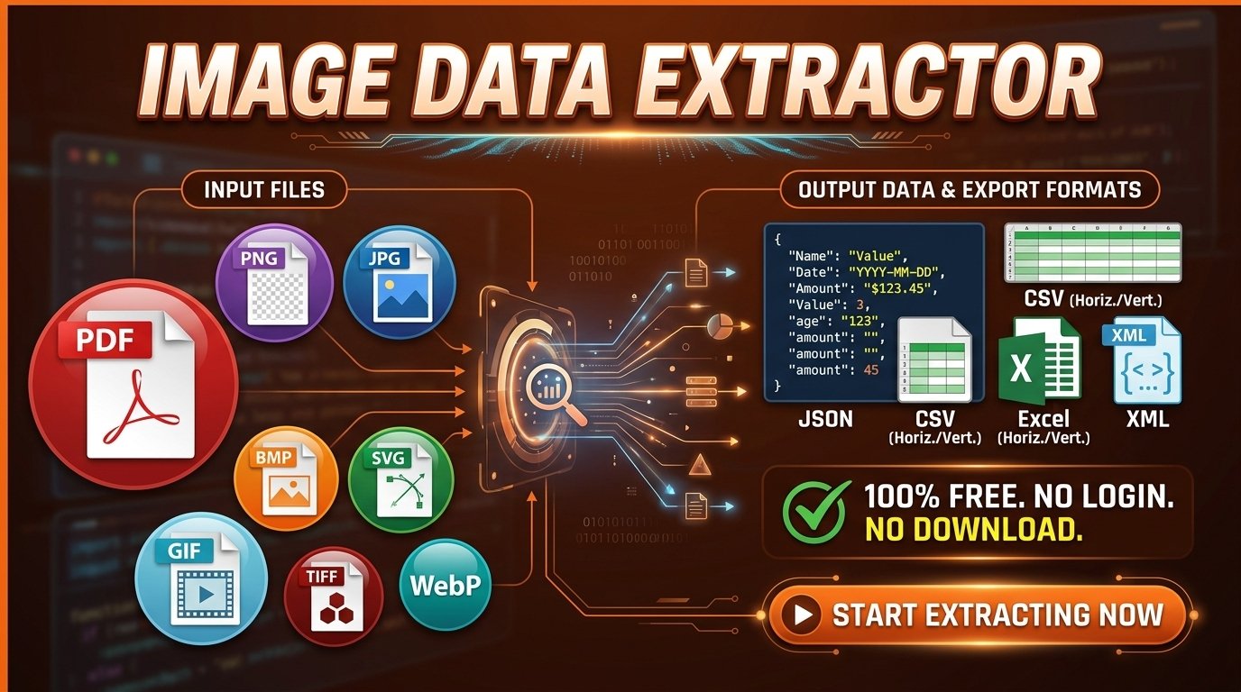 Image Data Extractor