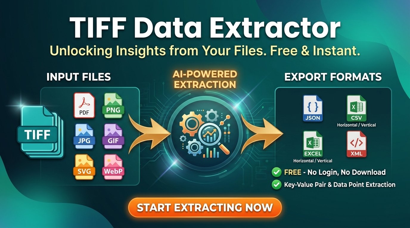 TIFF Data Extractor